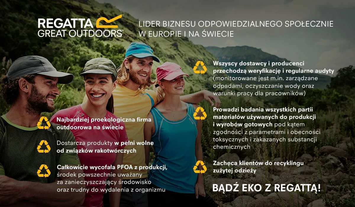 Eco grafika