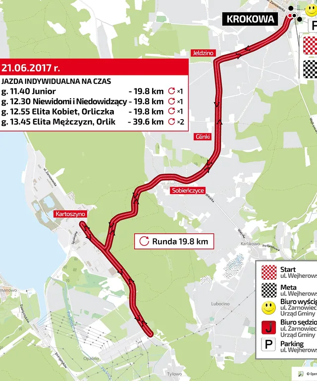 krokowa czasowka 19.6km