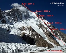 K2 lato 2017 trasa