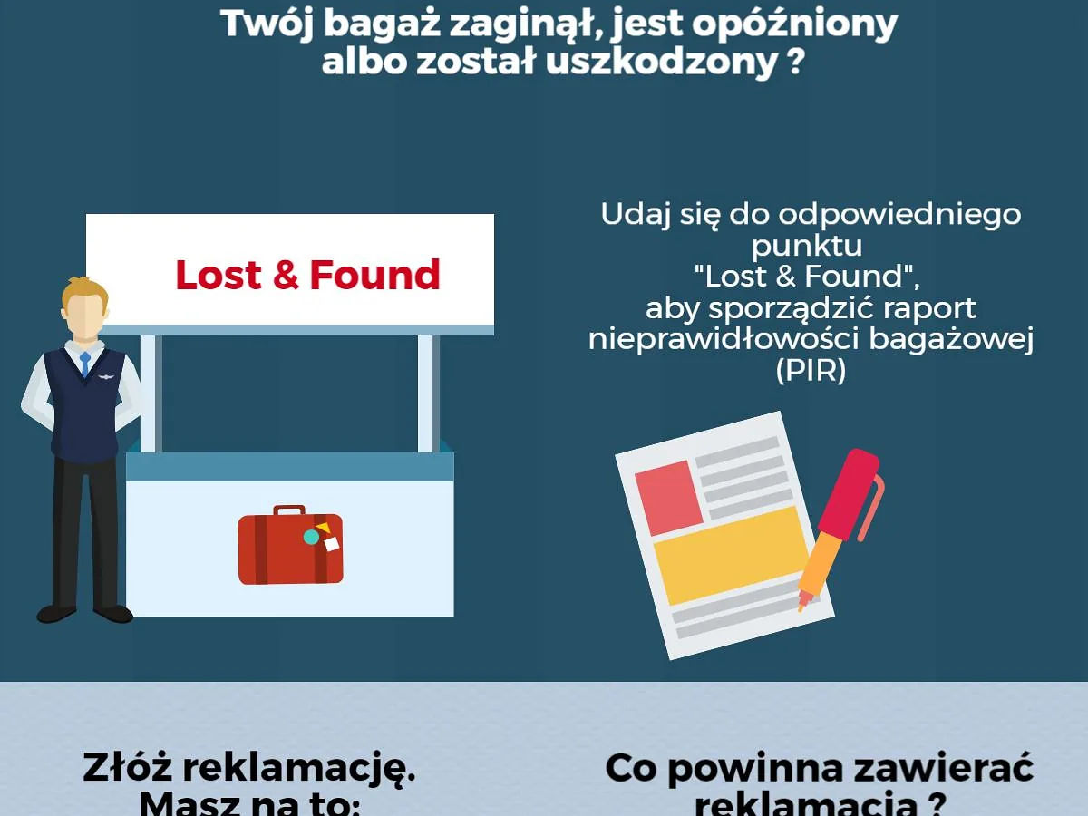 Lotniskowe problemy z bagażem infografika