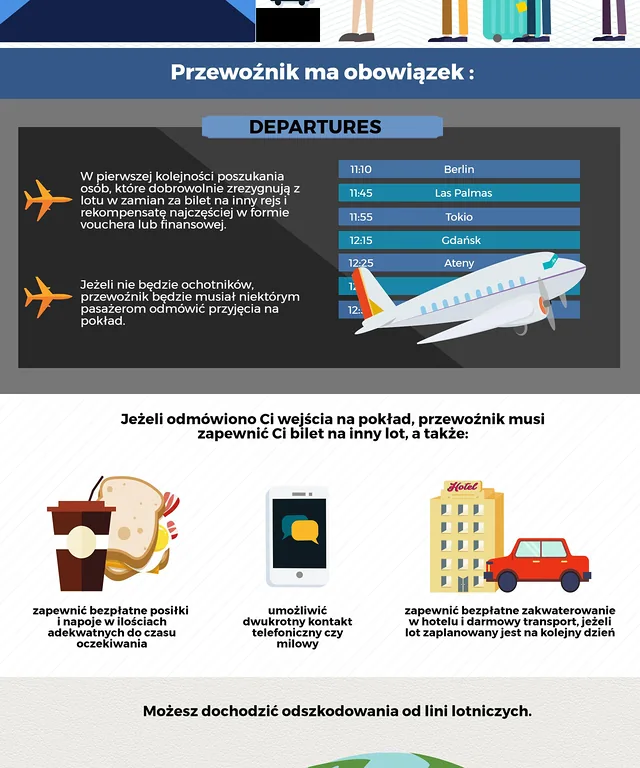 Overbooking infografika