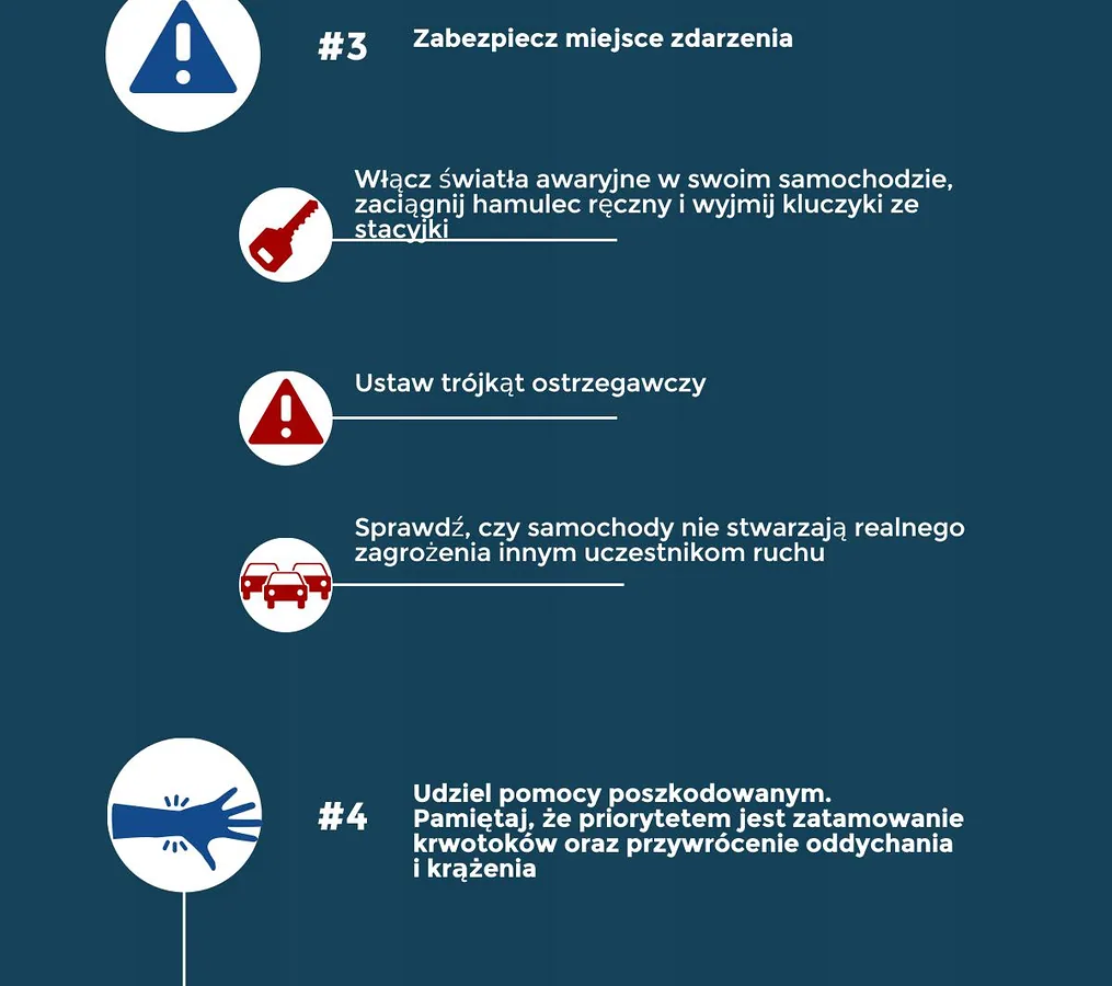 Wypadek drogowy infografika