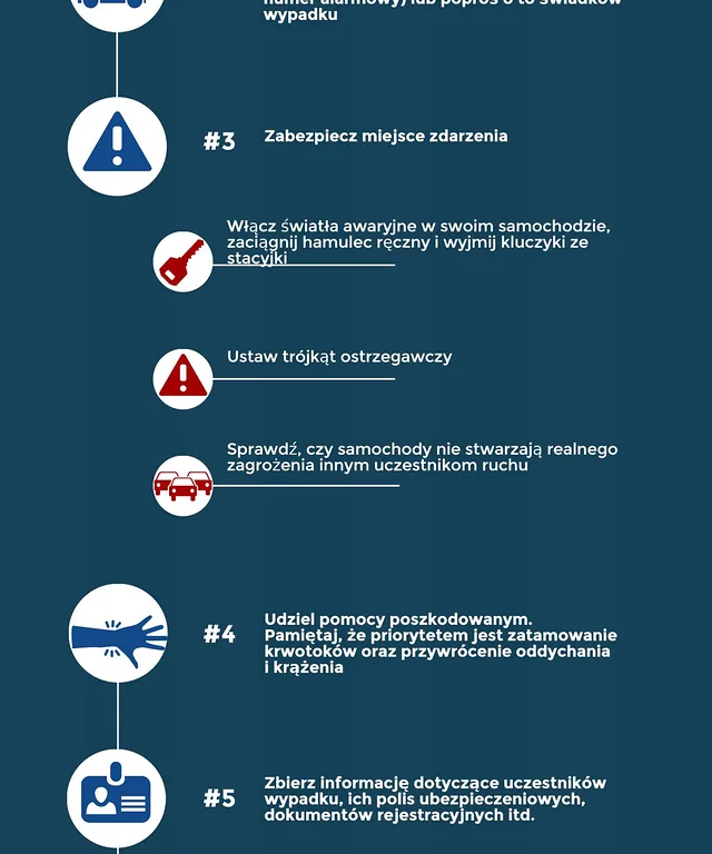 Wypadek drogowy infografika