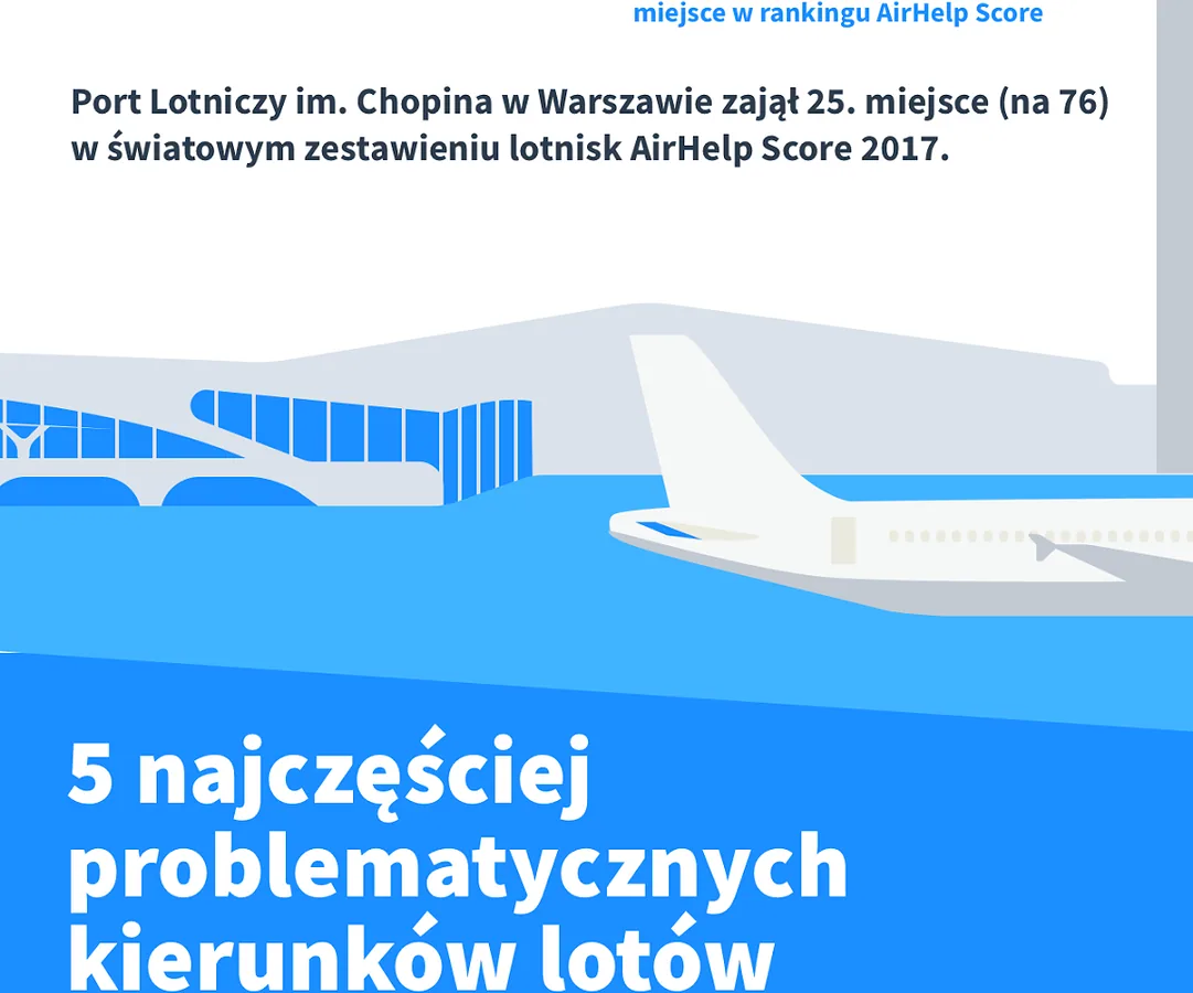 infografika 2