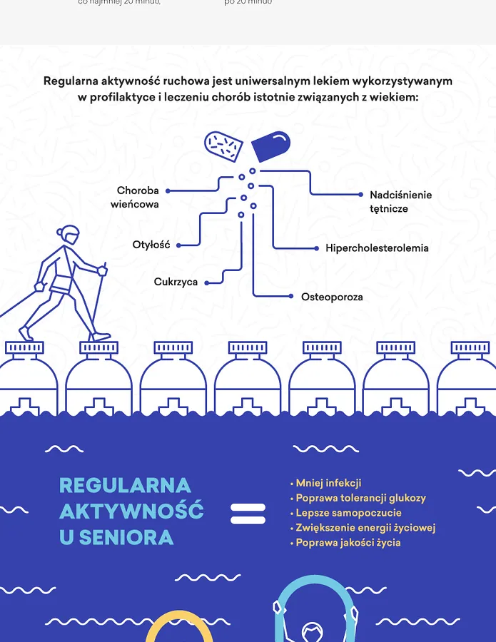 MS Senior Infografika