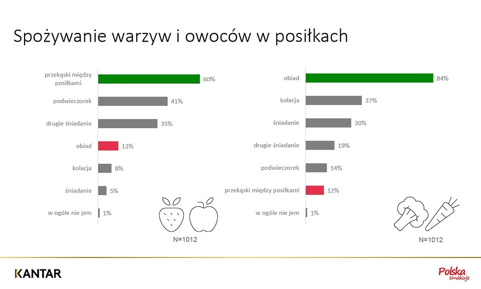 NBKWiO Kantar 2020 (3).jpg