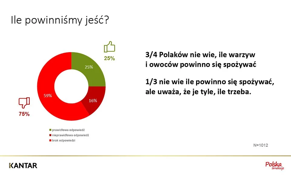 NBKWiO Kantar 2020 (1).jpg