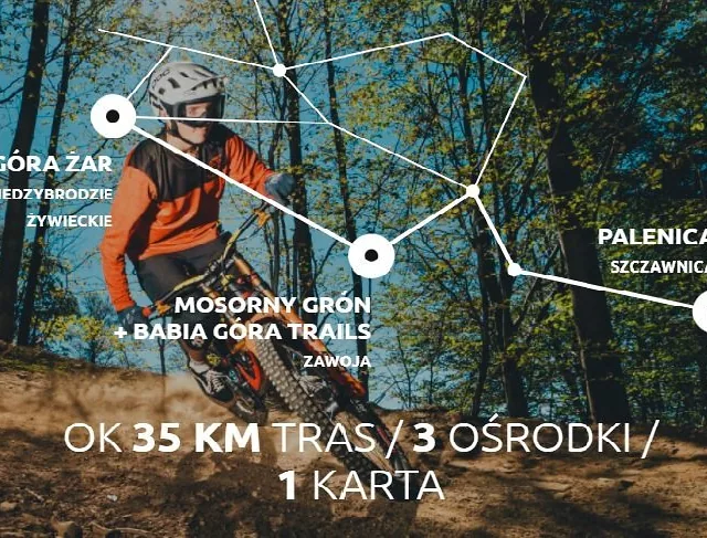 PKL Bike Parks
