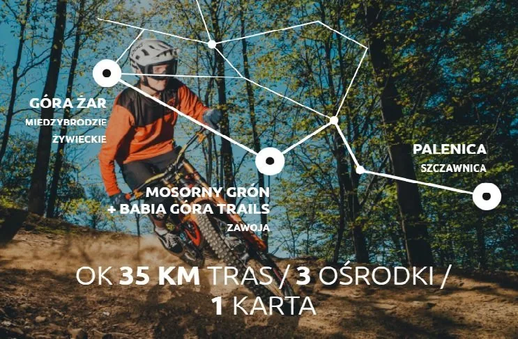 PKL Bike Parks