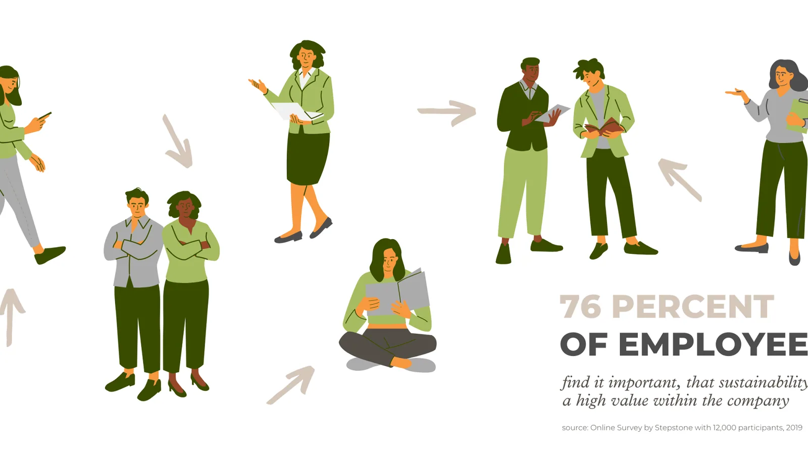 Green-Pearls-graphic-employee-loyalty-through-sustainability-stepstone-survey-EN.png