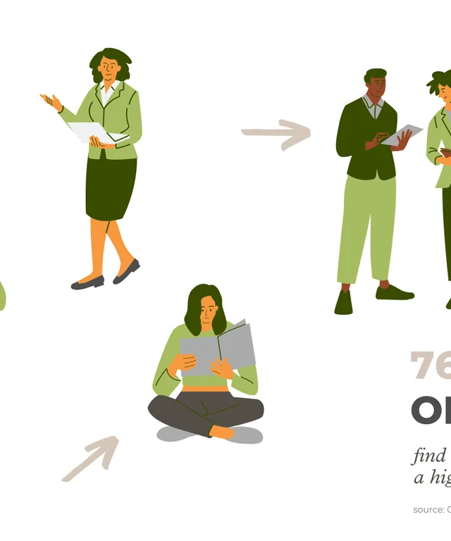 Green-Pearls-graphic-employee-loyalty-through-sustainability-stepstone-survey-EN.png
