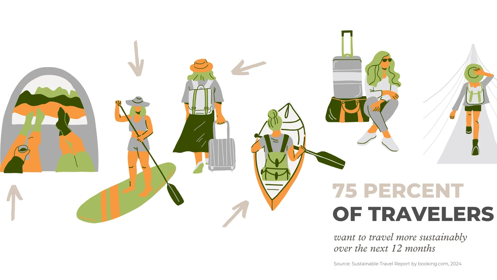 Green-Pearls-Info-Graphic-Sustainable-Travel-2024