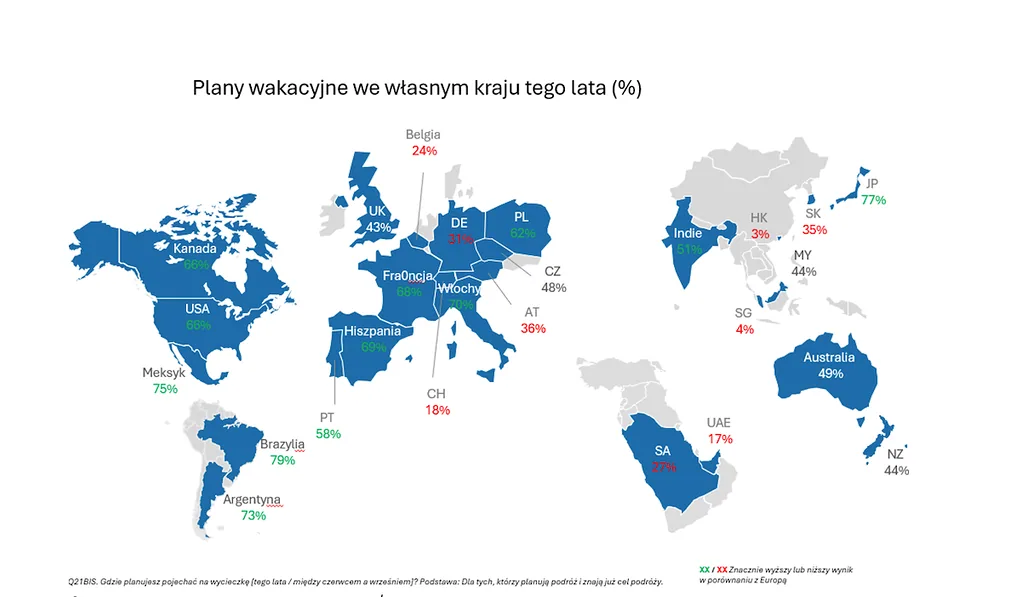 Źródło: Badanie Holiday Barometer 2026